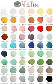 Willow | Sweet Pickins Milk Paint